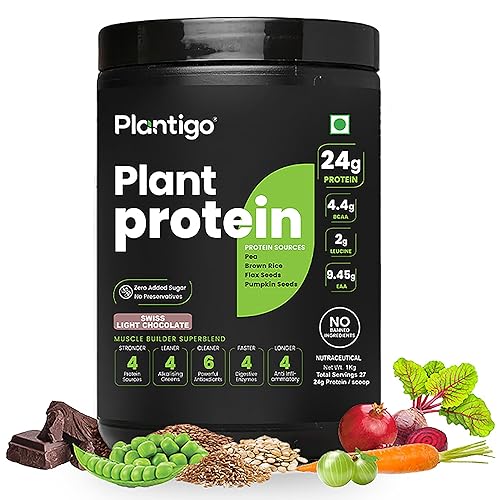 Plantigo Plant Protein Powder for Men, Women | 24g Clean & Green Pea Protein Isolate, 4.4g BCAA, 4g Fiber, 2g Leucine, All Amino Acids, 4x Fast Digestion, 95% Absorption, Swiss Chocolate 1kg